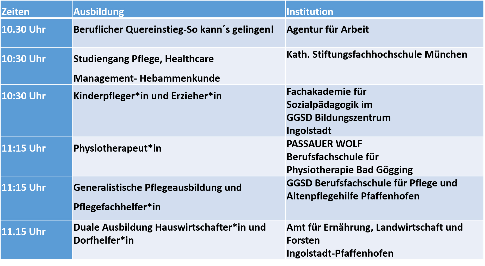 Programm Messe für soziale Berufe 2025