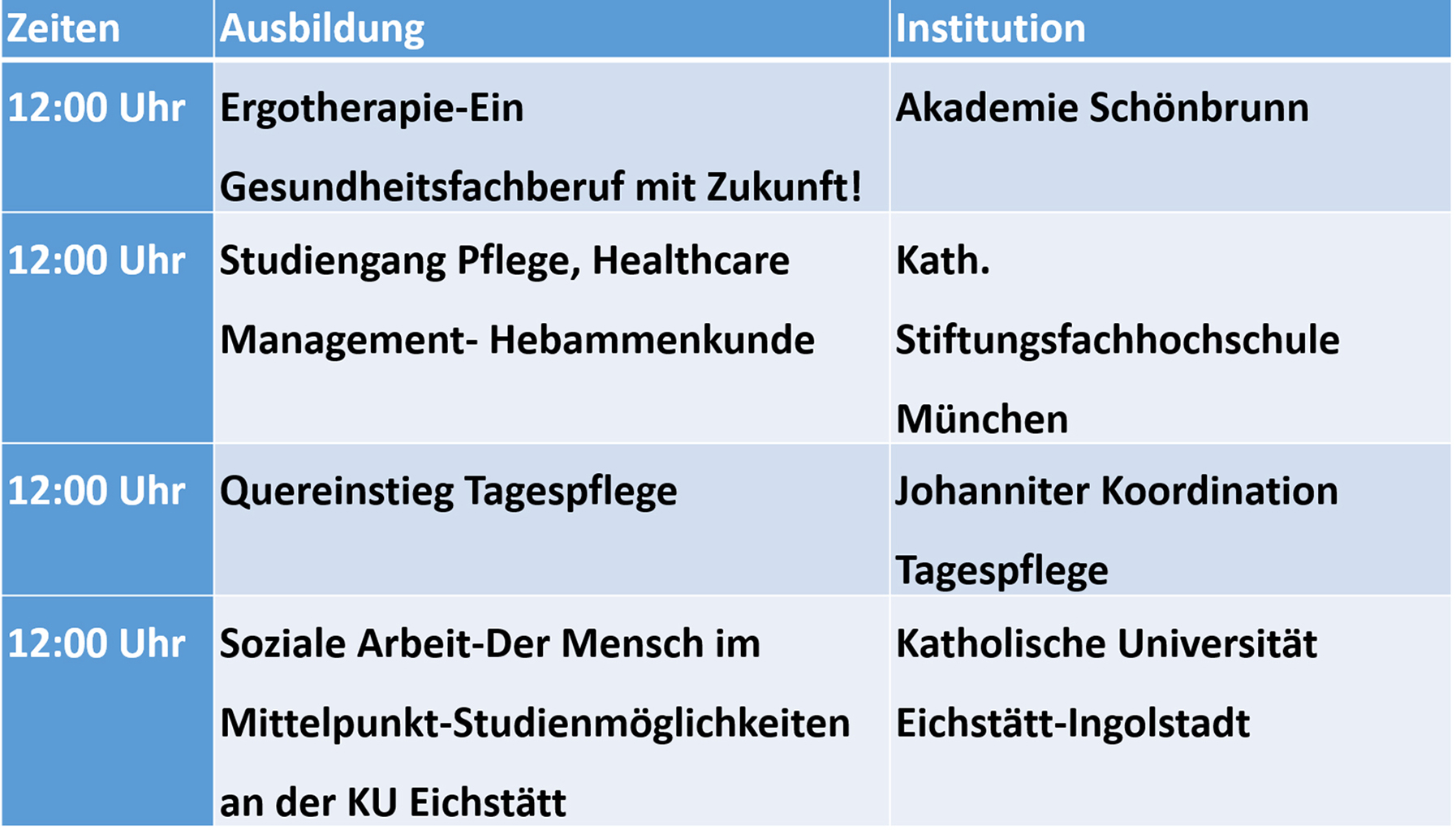 Programm Messe für soziale Berufe 2025