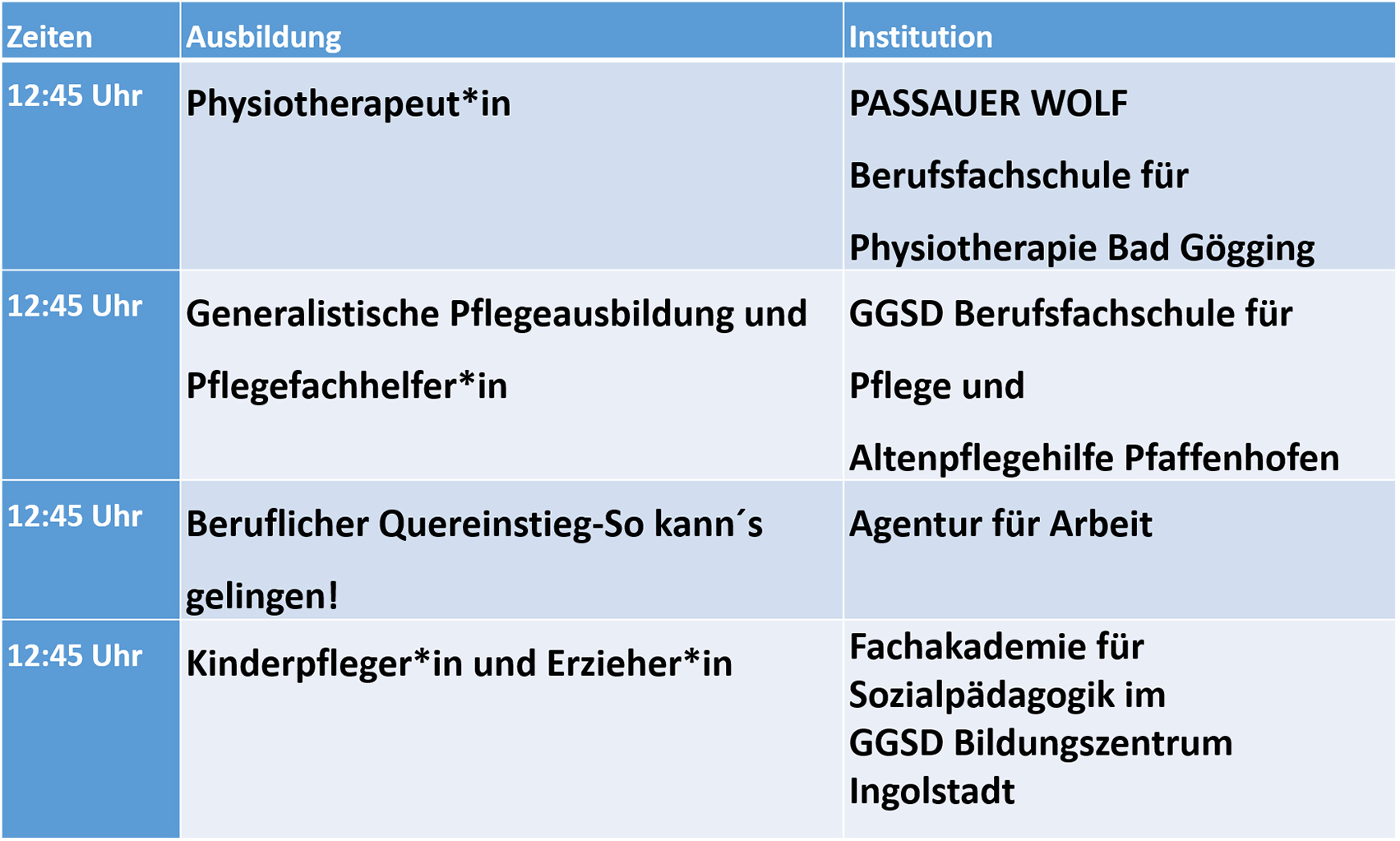 Programm Messe für soziale Berufe 2025