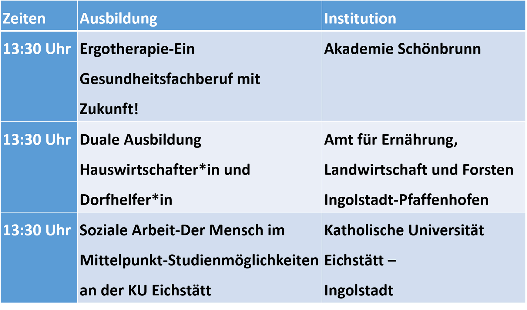 Programm Messe für soziale Berufe 2025